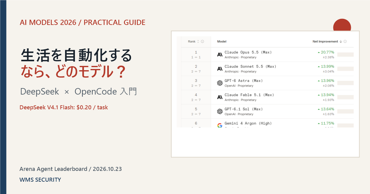 Arenaのモデル比較表とDeepSeek×OpenCode入門を組み合わせたアイキャッチ画像