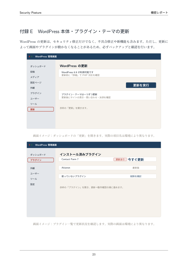 WordPressの更新画面の画面イメージ
